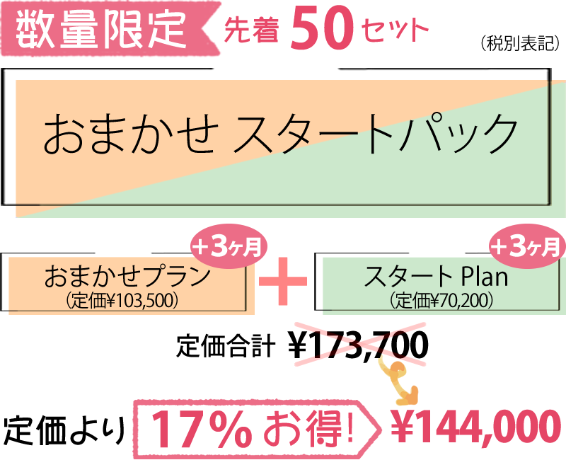 「おまかせスタートパック」＋3ヶ月運用