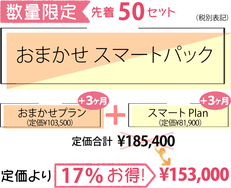 「おまかせスマートパック」＋3ヶ月運用